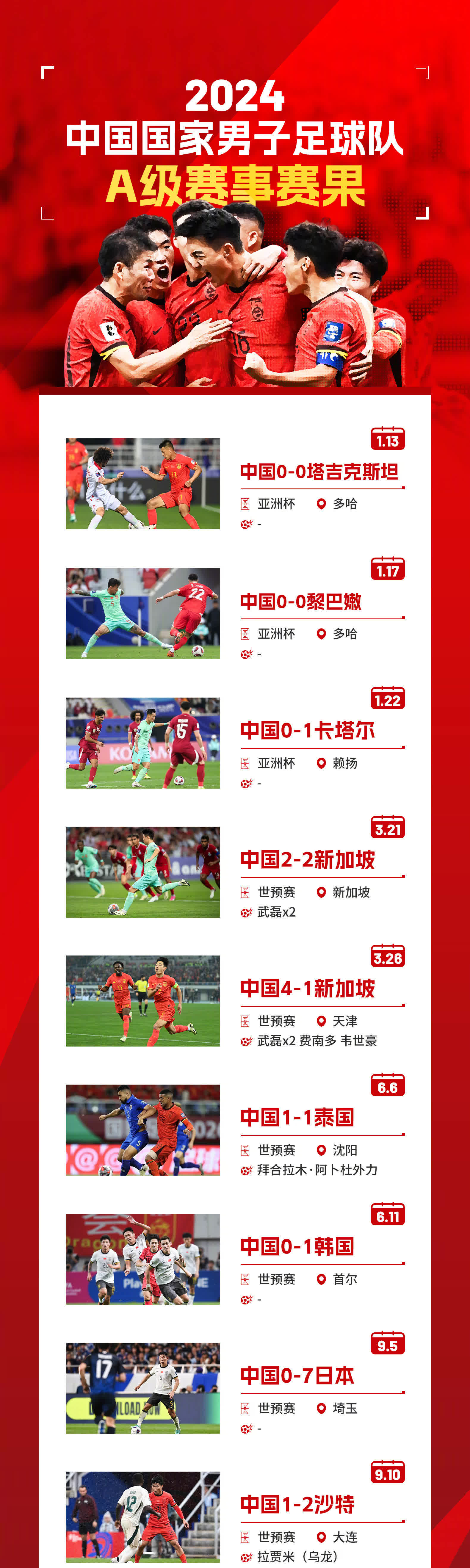 包含国内足球转会市场活跃,新援加盟的词条 包含国内足球转会市场活跃,新援加盟的词条