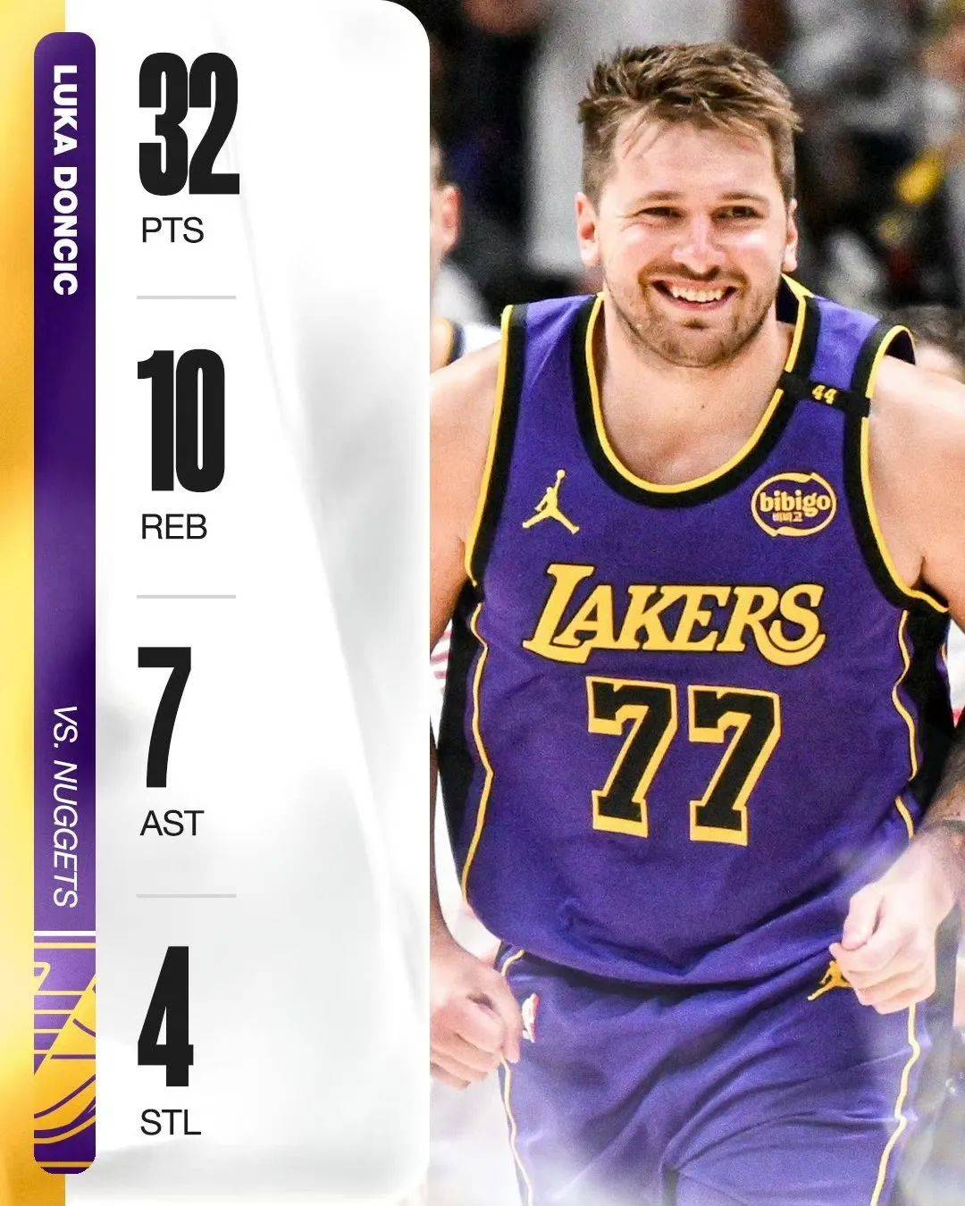 小牛擒鹈鹕，东契奇32分高效率