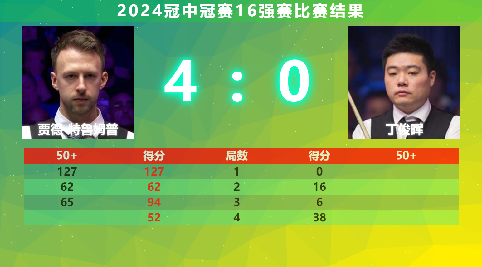 开运体育平台-中超擂台赛即将开启，球员状态达到巅峰