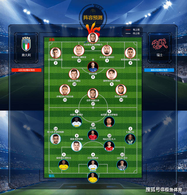 意大利勇士:全力备战对阵瑞士的较量的简单介绍 意大利勇士:全力备战对阵瑞士的较量的简单介绍